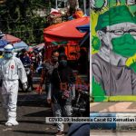 COVID-19: Indonesia Cacat 82 Kematian Dalam Tempoh 24 Jam Lalu